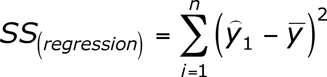 Mean In Statistics Symbol