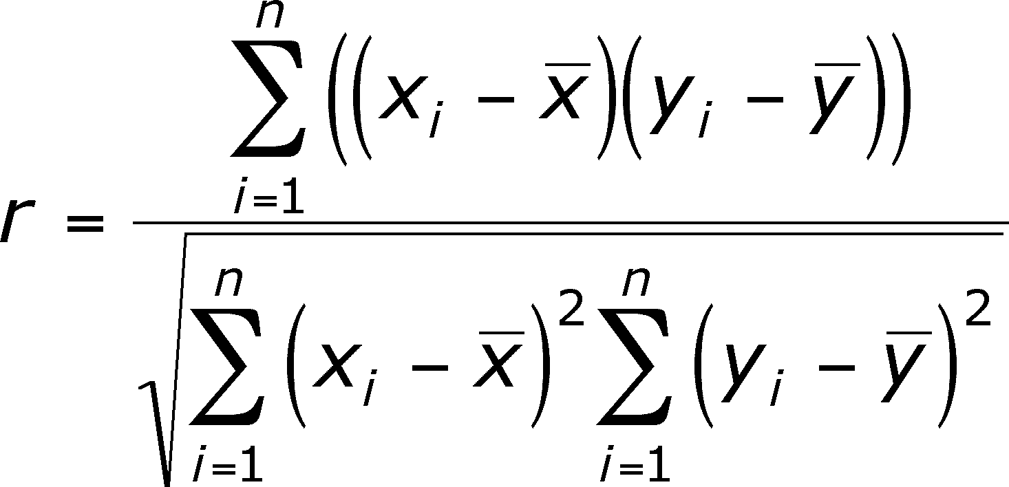 what is the symbol for the simple linear coefficient correlation