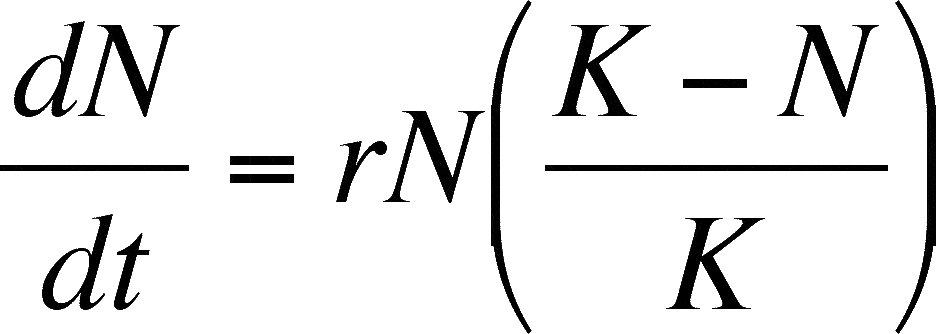 exponential population growth equation