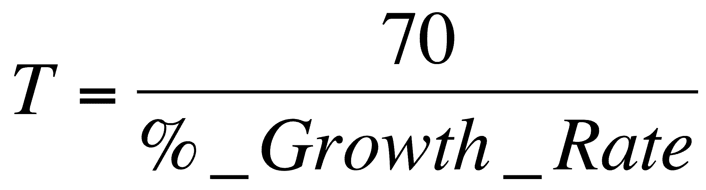 Doubling Time Formula